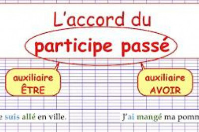 Grammaire : Comment accorder le participe passé avec les auxiliaires avoir et être sans faire de fautes ?
