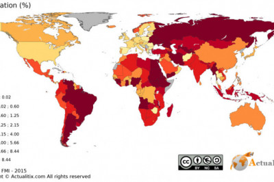 Crise mondiale et inflation : La résilience du Cameroun face aux conséquences dévastatrices.
