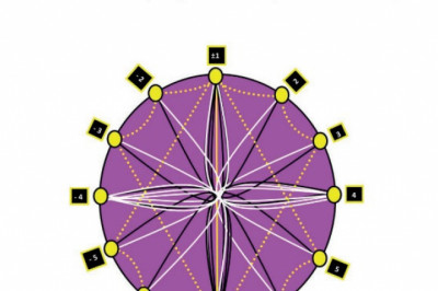 Recherche universitaire : « L’Homme-diamant »