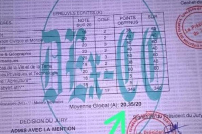 Prodige de l'éducation au Togo : un élève décroche plus de 20/20 à l'examen du BEPC 2023